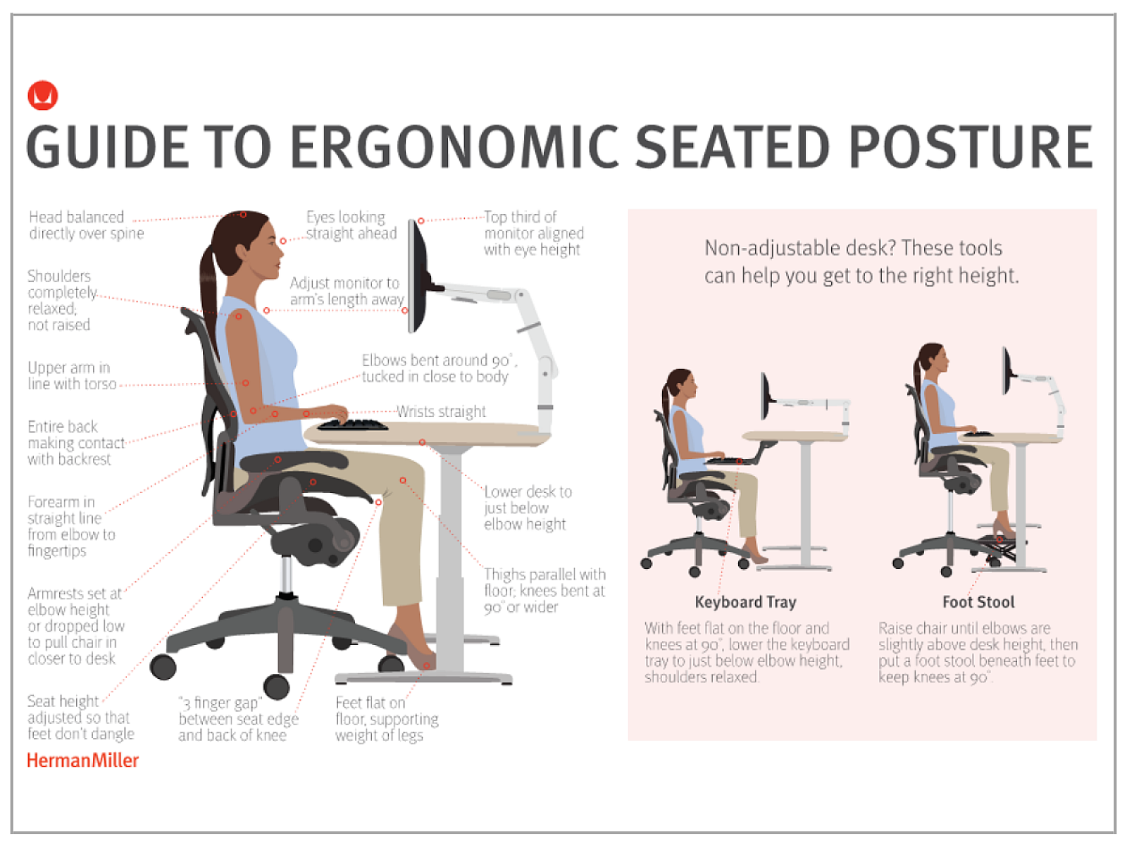 Ergonomics homepage